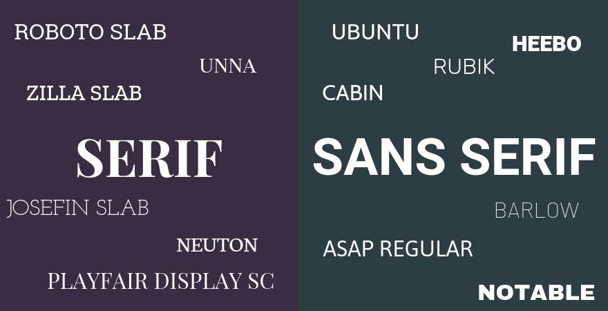 serif-vs-sans-serif-3795629-2020